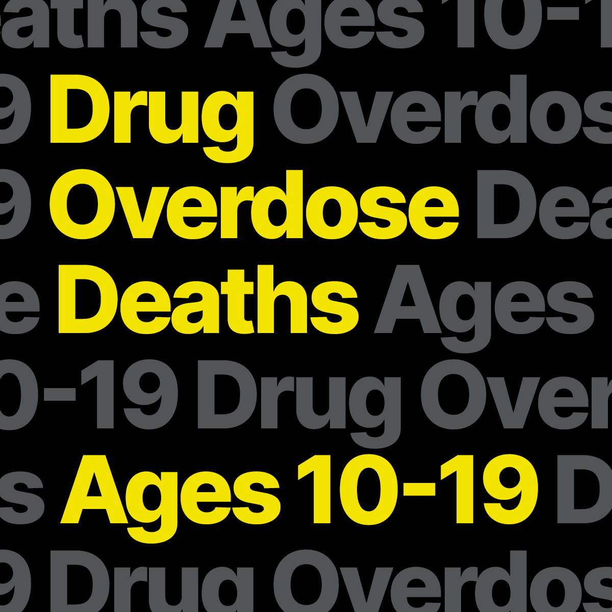 Drug Overdose Deaths Among Persons Aged 10–19 Years July 2019–December ...